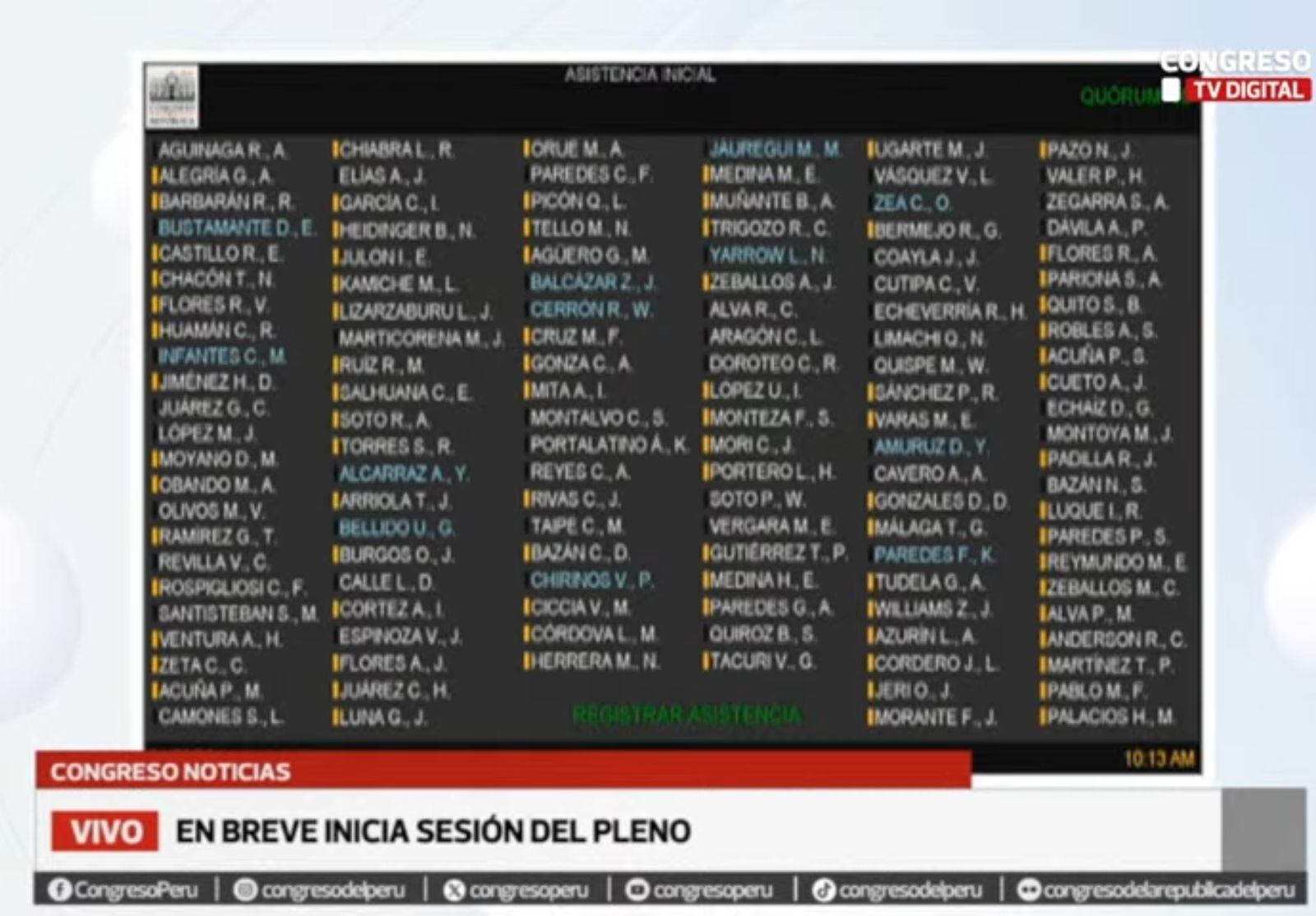 Más los que registraron asistencia por voz: Yarrow, Echavarría, Vásquez, Marticorena, Quiróz, Alva Rojas, Zegarra, Dávila, Santiestéban, Echaíz, Limachi, Soto Palacios, Quispe Mamani y Bazán Narrow.