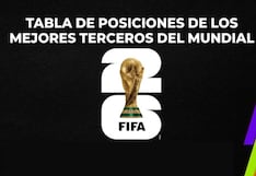 Así marcha la tabla de mejores terceros del Mundial 2026 en la fecha 3
