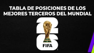 Así marcha la tabla de mejores terceros del Mundial 2026 en la fecha 3