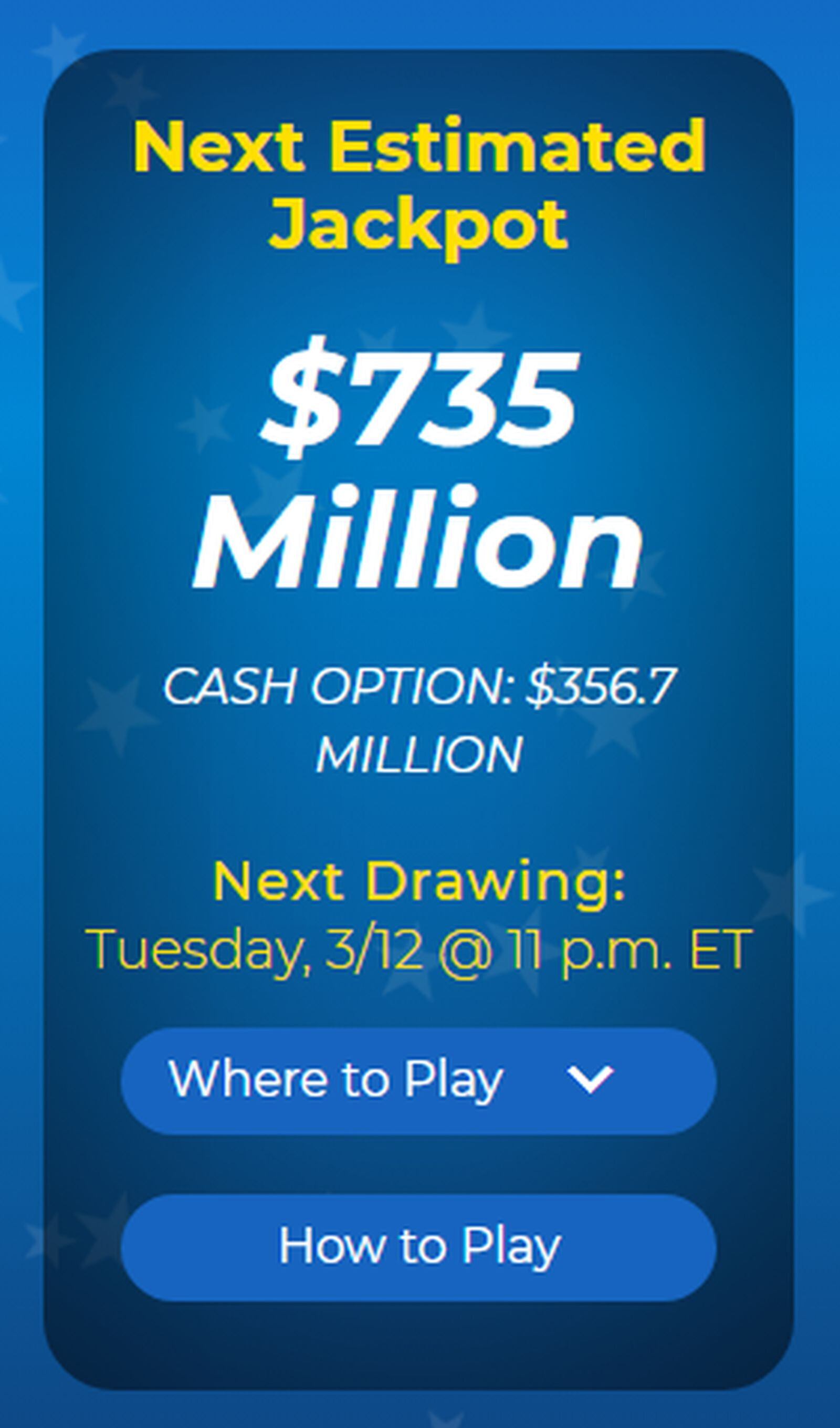 El bote del sorteo del 12 de marzo de la lotería Mega Millions (Foto: Mega Millions)