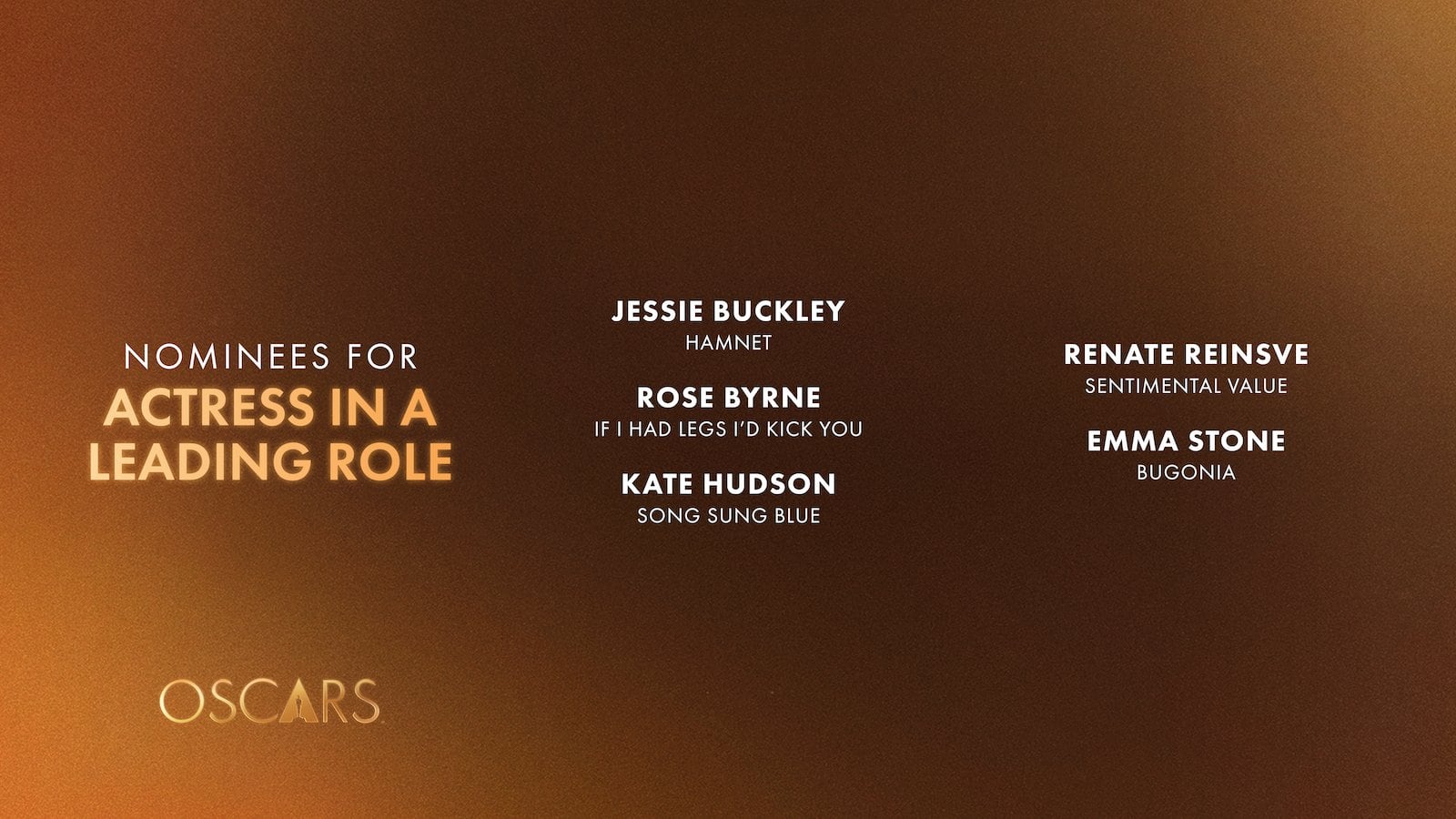 Estos son las actrices que competirán por llevarse la estatuilla dorada a casa (Foto: Academia de Artes y Ciencias Cinematográficas)