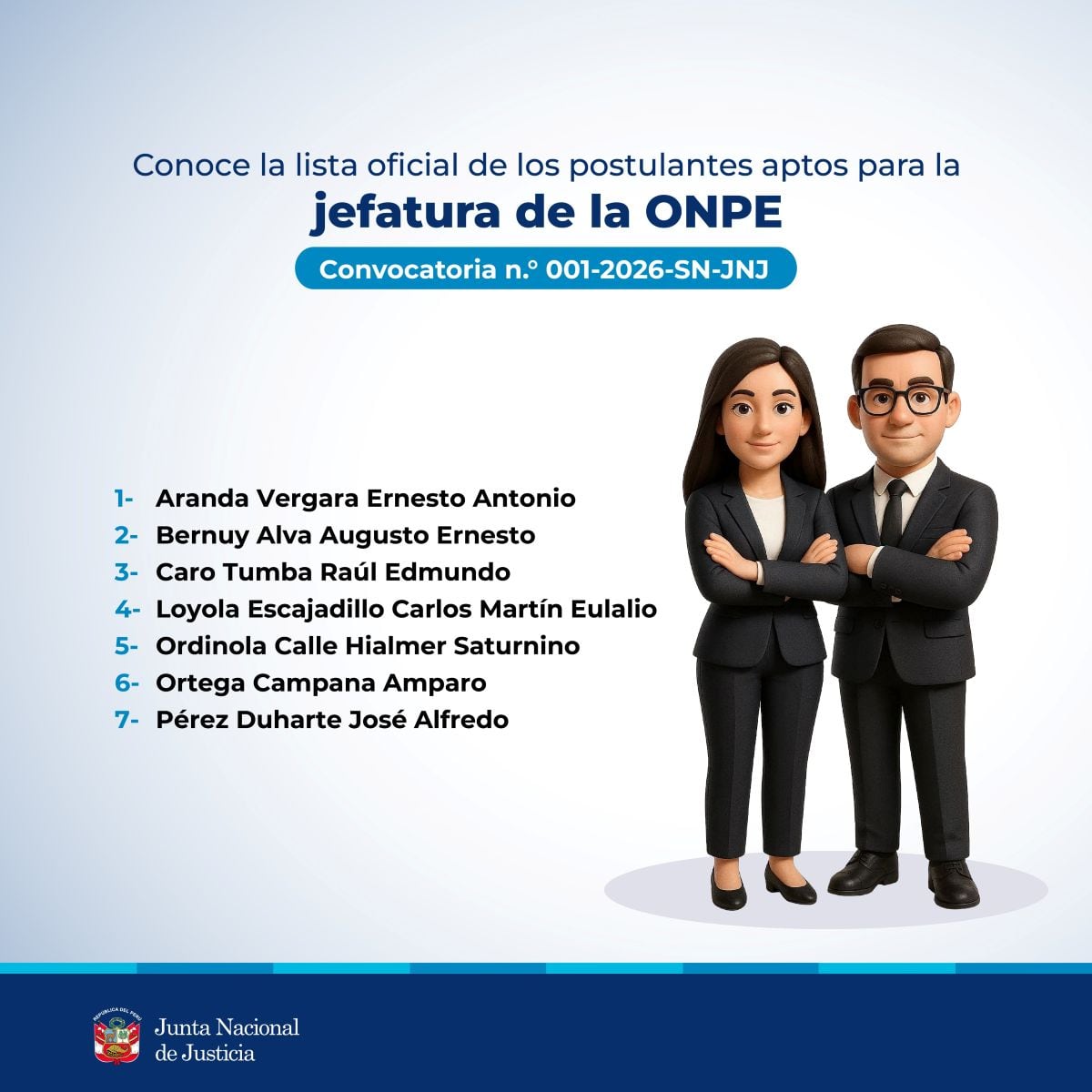 Lista de postulantes aptos para la jefatura de la ONPE. Foto: X.