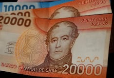Peso chileno lidera alzas de monedas latinoamericanas, ¿cómo le fue al sol?