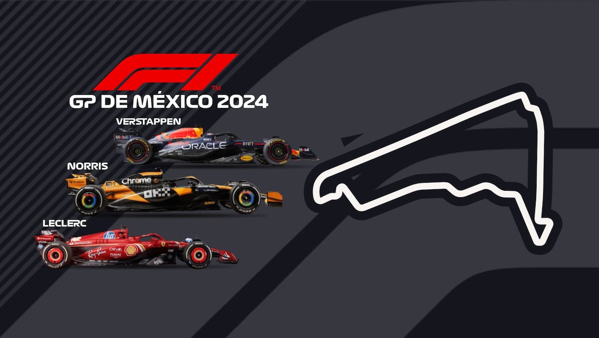 Así lucen los 3 favoritos y el circuito profesional en el México GP 2024 | Foto: ESPN Así lucen los 3 favoritos y el circuito profesional en el México GP 2024 | Foto: ESPN