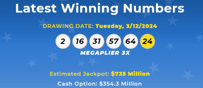 Resultados de la lotería del 12 de marzo (Foto: Mega Millions)