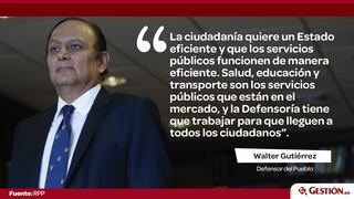 Este es el pensamiento del nuevo defensor del Pueblo, Walter Gutiérrez
