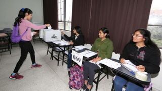 San Marcos: Más de 43,000 electores eligen hoy al nuevo rector de la universidad