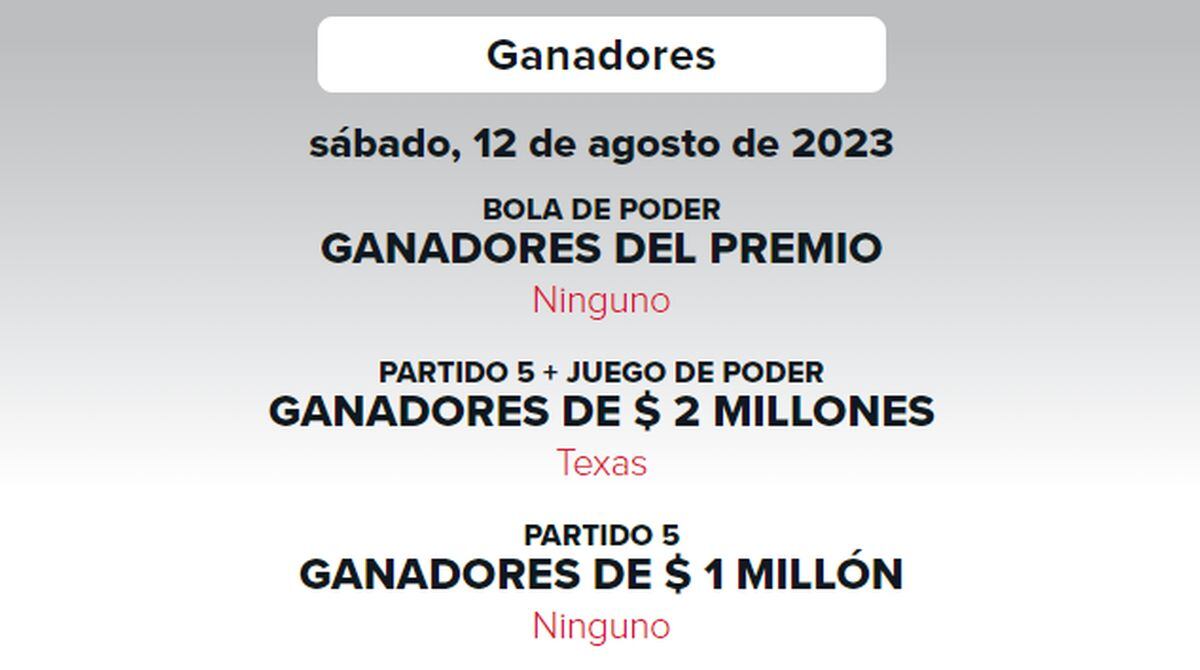 No hubo ganadores de la lotería este 12 de agosto, por tanto la cifra sigue creciendo (Foto: Powerball)