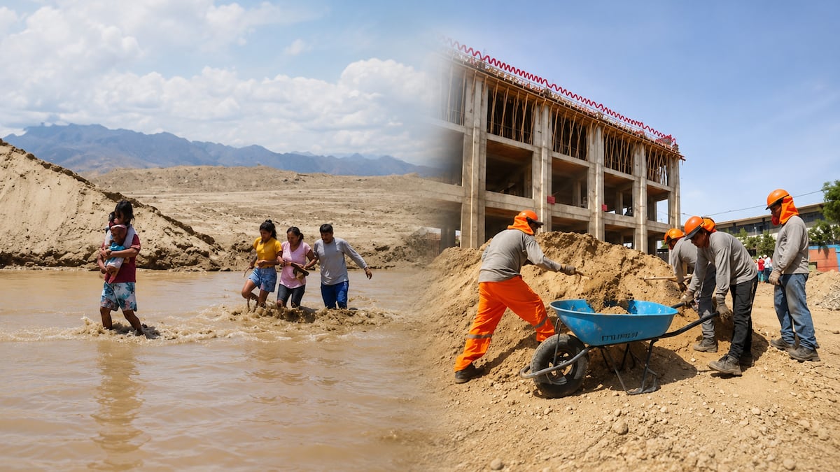 Construcción y El Niño: esta es la capacidad del sector privado para gestionar la emergencia