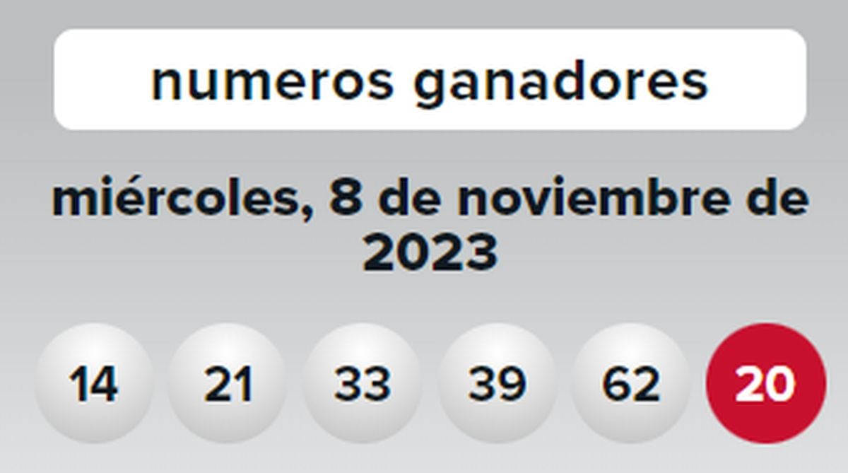 Números ganadores del 8 de noviembre (Foto: Powerball)