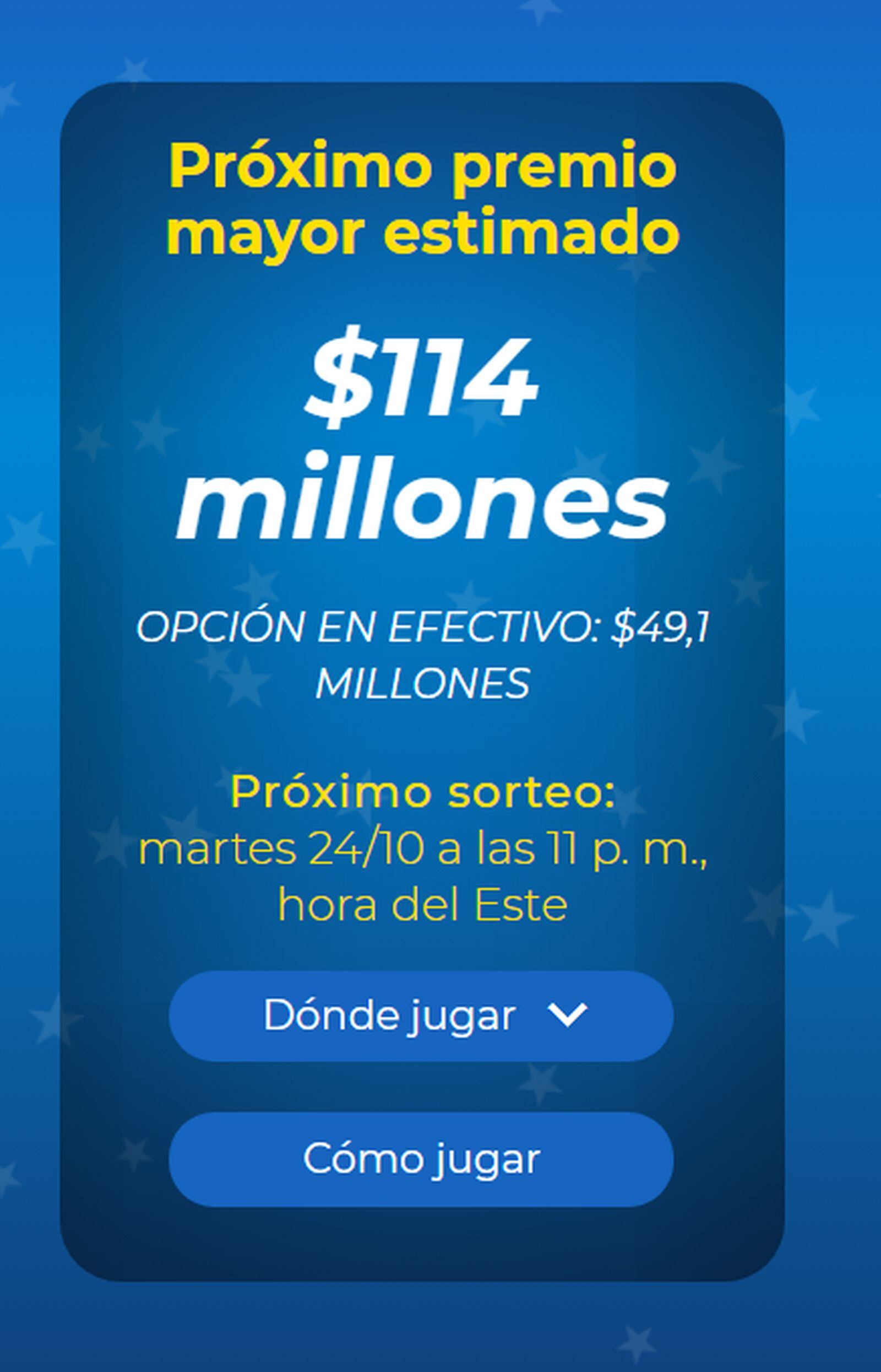 La lotería Mega Millions oferta 114 millones de dólares (Foto: Mega Millions)