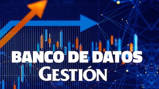 Mercados e indicadores