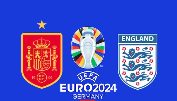 Transmisión oficial vía ESPN para ver el partido España vs. Inglaterra por la gran final de la Euro 2024 desde el Estadio Olímpico de Berlín, Alemania. (Foto: Composición)