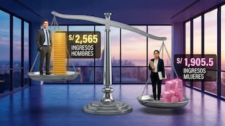 Tres ciudades tienen la mayor brecha de ingresos entre hombres y mujeres en Perú