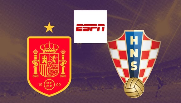 Vive la emoción del España vs. Croacia por la Eurocopa 2024 de forma gratuita_ descubre cómo verlo en vivo a través de ESPN, tanto por TV como online. | Crédito: Canva / Composición Mix