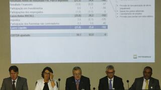 Petrobras anunció pérdidas netas por US$ 7,200 millones en el 2014