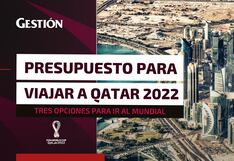 Qatar 2022: ¿Cuánto dinero necesita como mínimo un peruano para viajar al Mundial?