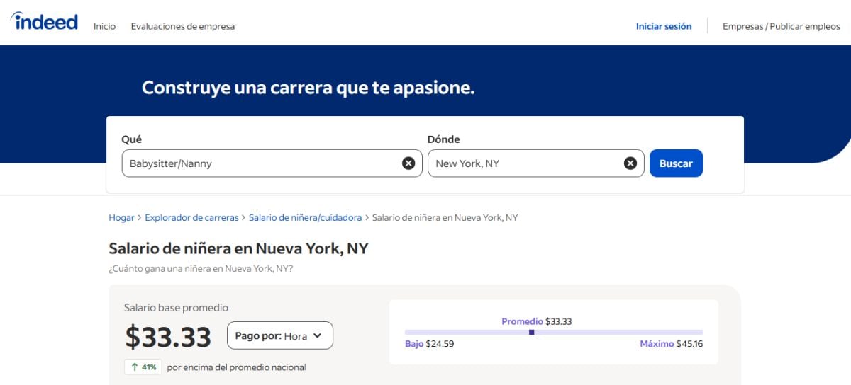 El salario promedio por hora de una niñera en Nueva York (Foto: Indeed)