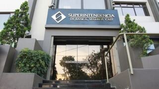 SBS: Macrofinanciera SAS y Financiera del Perú no pueden ofrecer servicios financieros