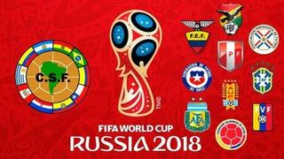 ¿Qué porcentaje de chances tiene Perú para clasificar al mundial Rusia 2018?
