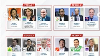 Debate presidencial 2026 EN VIVO hoy, 31 de marzo: los 12 candidatos que participarán