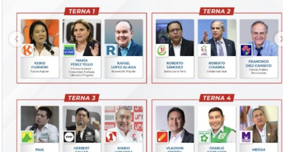 DEBATE PRESIDENCIAL 2026: CHOQUE DE PROPUESTAS Y ACUSACIONES MUTUAS