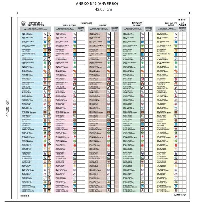 Cédula de sufragio para las Elecciones Generales 2026.