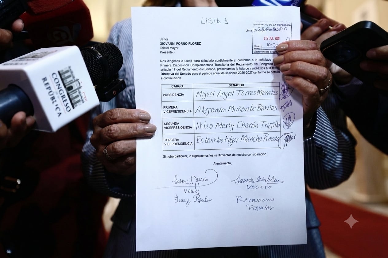 Lista a la Mesa Directiva del Sena por Fuerza Popular y Renovación Popular. Foto: Congreso