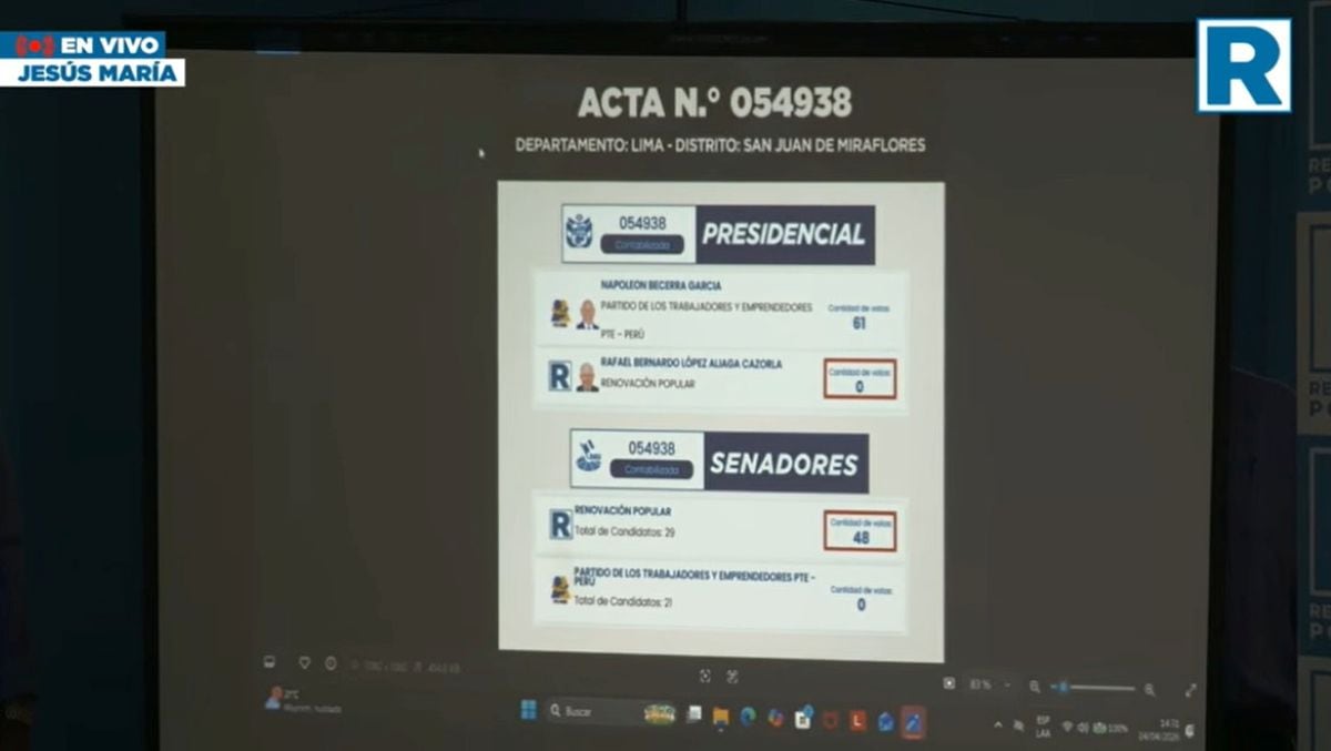 Renovación Popular denunció actas con votos al Congreso y Parlamento Andino, pero sin respaldo al candidato presidencial, lo que calificó como un patrón inconsistente. Foto: Captura YouTube.