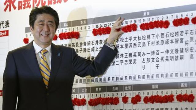 Japón mantiene en el poder al conservador Partido Liberal Democrático