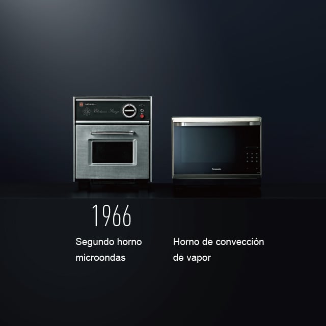 Microondas Panasonic