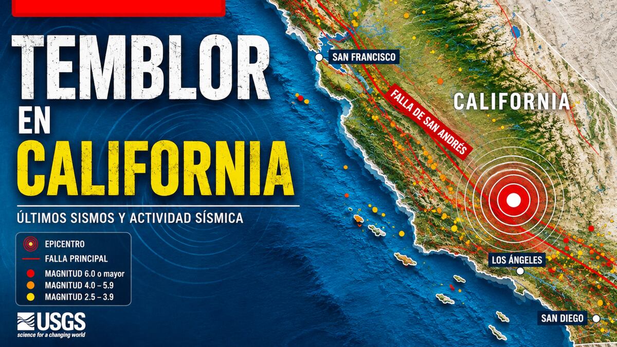 Temblor en California EN VIVO hoy, 19 de agosto 2026: hora exacta, magnitud y dónde fue el epicentro del último sismo vía USGS