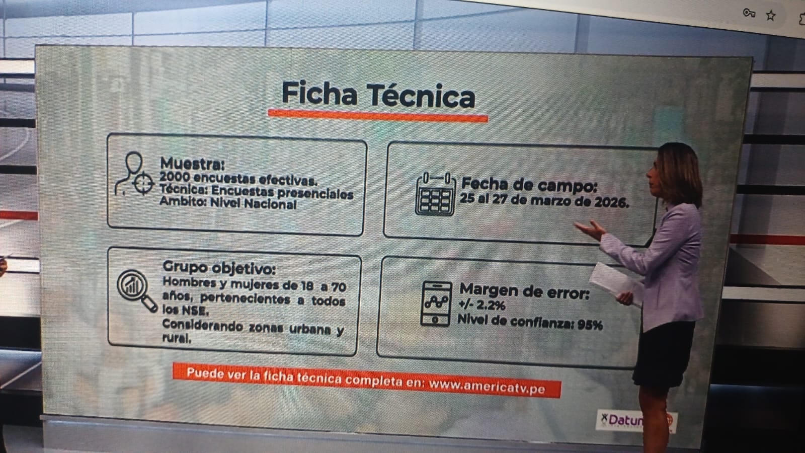 Ficha Técnica Datum