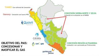 SNMPE: Cómo masificar el uso del gas natural en el Perú