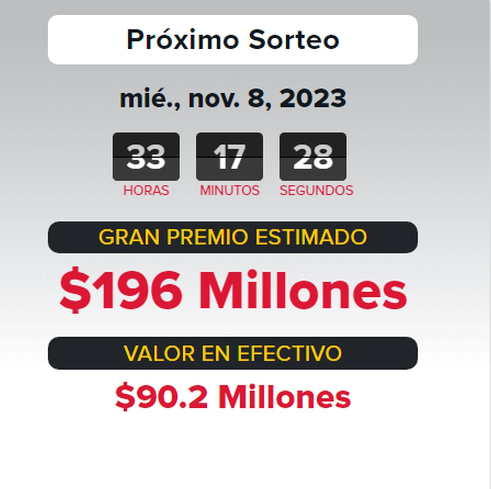 La lotería Powerball sortea 196 millones de dólares (Foto: Powerball)