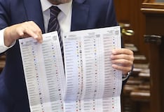 Elecciones generales: Inversión privada caería en 1.4% en el 2026, estima IPE