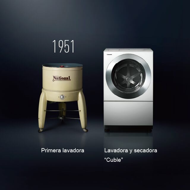 Lavadora Panasonic. Foto Panasonic