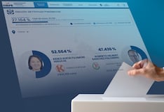 Resultados ONPE en vivo: así va el conteo oficial de votos entre Keiko Fujimori y Roberto Sánchez