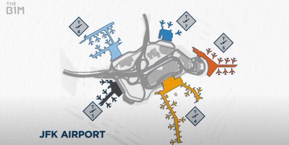 Así funciona actualmente el JFK Airport (Foto: JFK Airport)