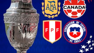▷ Posiciones, Grupo A - Copa América 2024: resultados y clasificados a cuartos de final