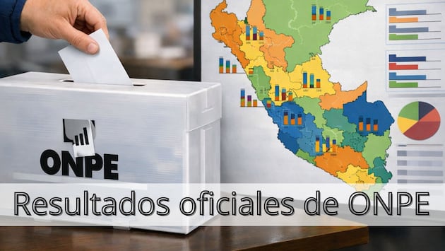 Resultados de ONPE - conteo de votos por Elecciones Generales
