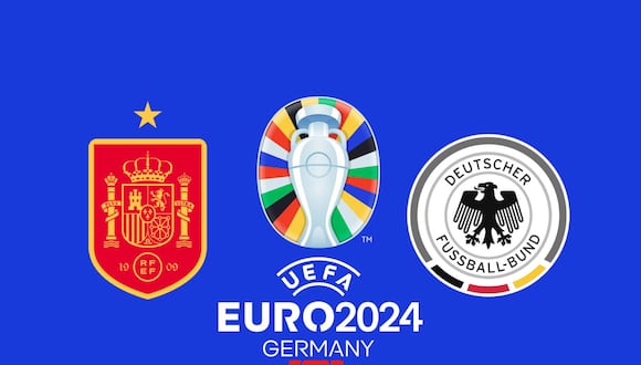 Señal oficial de ESPN (Disney+) para ver partido España vs. Alemania por los cuartos de final de la Eurocopa 2024 desde el Estadio MHPArena de Stuttgart. (Foto: Composición)