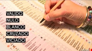 Elecciones 2026: guía clave para no perder tu elección en los comicios