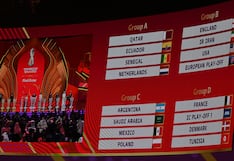 Estos son los 12 grupos de la Copa del Mundo 2026