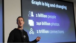 ¿Es el Graph Search de Facebook una amenaza para el gigante Google?