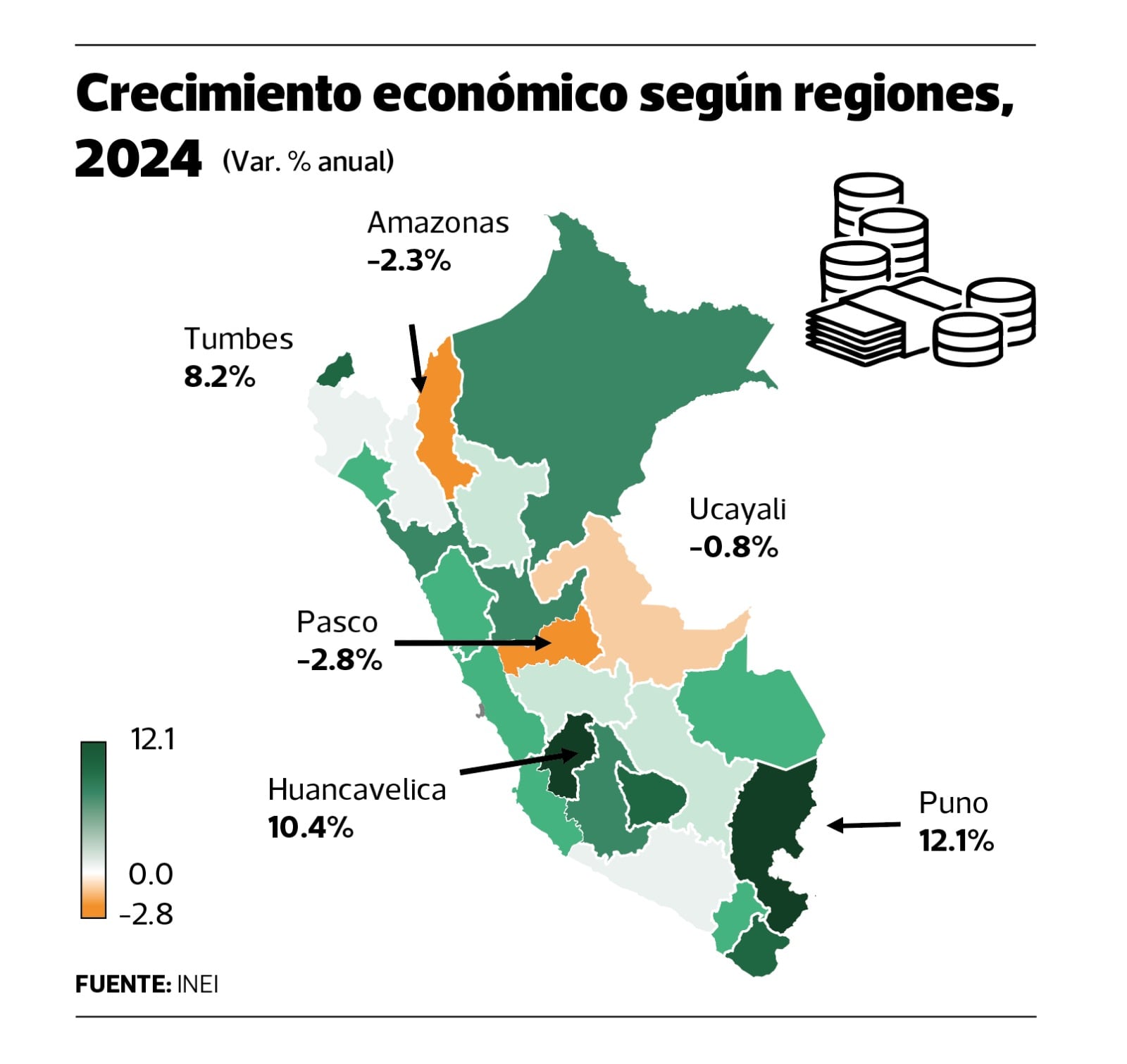 Informe IPE, compartido con Gestión. Marzo 2025