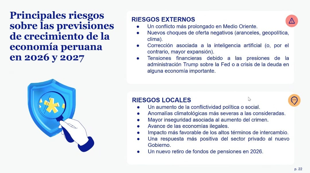 BBVA Research