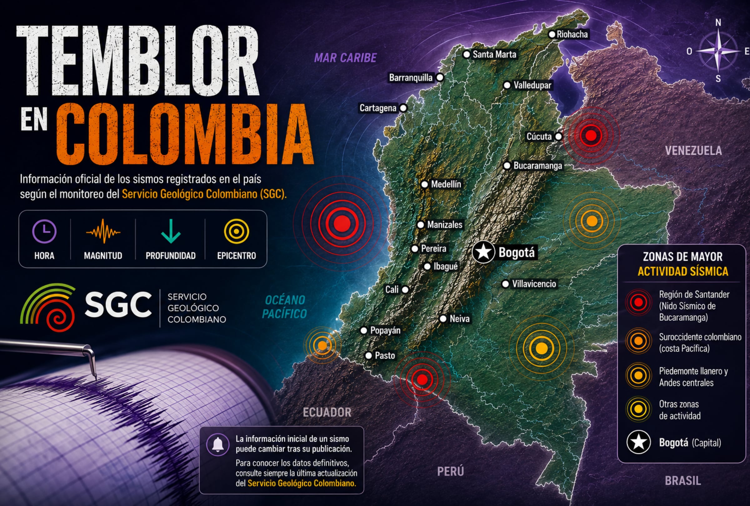 BOGOTÁ (COLOMBIA), 03/09/2026.- Te compartimos los datos sobre dónde y a qué hora fueron registrados los últimos temblores en Colombia este jueves 3 de septiembre, así como su magnitud, profundidad y epicentro, según el reporte del Servicio Geológico Colombiano (SGC). FOTO DE NOÉ YACTAYO CON DATOS DEL SGC DE COLOMBIA