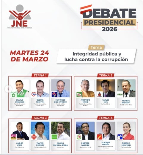 Debate 24 de marzo
