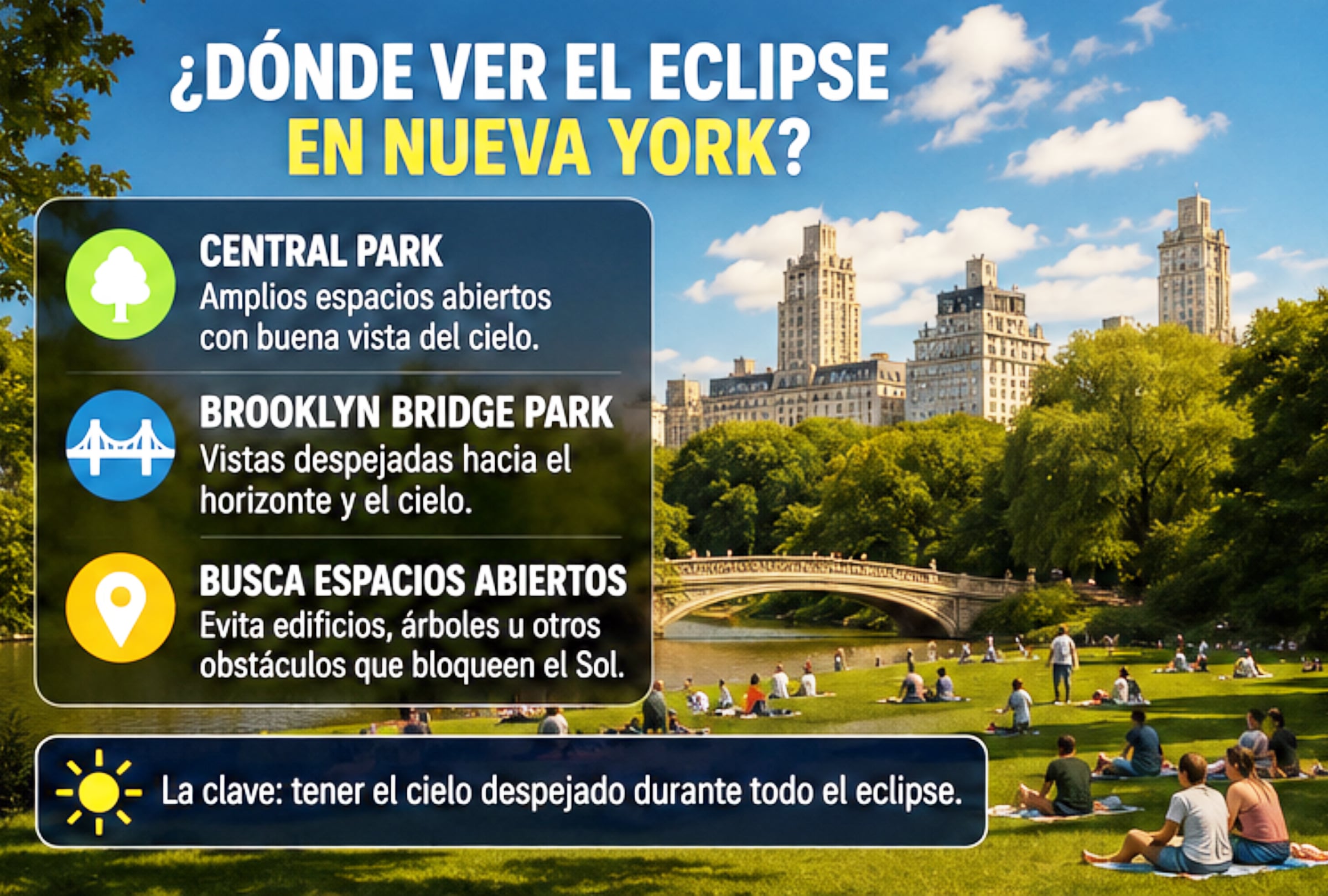 NYC, NUEVA YORK (ESTADOS UNIDOS), 12/06/2026.- Central Park y Brooklyn Bridge Park figuran entre los espacios abiertos que ofrecen buenas condiciones para observar el eclipse solar del 12 de agosto de 2026 en Nueva York. La clave será contar con un horizonte despejado y evitar edificios, árboles u otros obstáculos. FOTO DE NOÉ YACTAYO